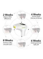 ⁦إزالة الشعر بالليزر، جهاز إزالة الشعر مع مكشطة، جهاز إزالة الشعر بالليزر مع نظارة شمسية، إزالة الشعر بالليزر للنساء، إزالة الشعر بالليزر IPL للإبطين والساقين والذراعين، خط جيني للوجه⁩ - الصورة ⁦2⁩