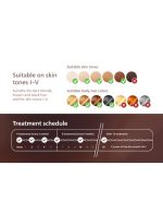 ⁦فيليبس جهاز لوميا 9000 BRI958/60 لإزالة الشعر بالنبض الضوئي وردي⁩ - الصورة ⁦3⁩