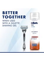 مقبض سكين جارد لماكينة الحلاقة الحساسة + شفرتين متعدد الألوان - Image 8