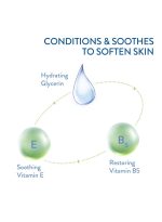 ⁦سيتافيل غسول جسم برو للبشرة المعرضة للإكزيما 295ملليلتر⁩ - الصورة ⁦2⁩