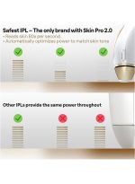 ⁦براون سيلك-إكسبرت برو 5 PL5147 IPL مع 3 ملحقات: رأس الدقة ، ماكينة حلاقة فينوس ، حافظة ناعمة⁩ - الصورة ⁦4⁩