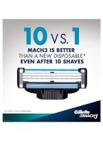 شفرة حلاقة ماك 3 من قطعة واحدة متعدد الألوان One Size - Image 4