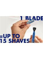 شفرات جيليت ماك 3 x8 - Image 11