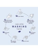 ⁦دوف غسول الجسم المنعش بالرمان والشاي الكركديه لترطيب البشرة⁩ - الصورة ⁦7⁩