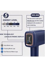 ⁦ملاي أحدث جهاز لإزالة الشعر بالليزر T14 سريع وغير مؤلم، 3 طبقات ضغط بارد/5 مستويات/500000 نبضة، أزرق داكن⁩ - الصورة ⁦3⁩