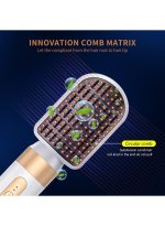 ⁦بيستيس  مجموعة أدوات تصفيف الشعر 7 في 1، فرشاة تجفيف الشعر، 1400 واط، أداة تجعيد الشعر بالهواء الساخن مع عصا فرد وتجعيد، مجفف شعر أيوني بمحرك 110000 دورة في الدقيقة لأنواع شعر النساء⁩ - الصورة ⁦10⁩