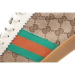 GUCCI G74 series moral training shoes - Image 3
