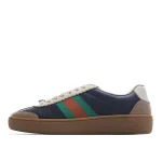 GUCCI G74 series moral training shoes